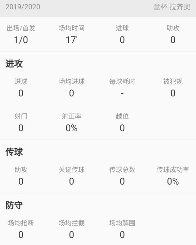 青岛黄海主场不敌深圳佳兆业，保级形势岌岌可危！