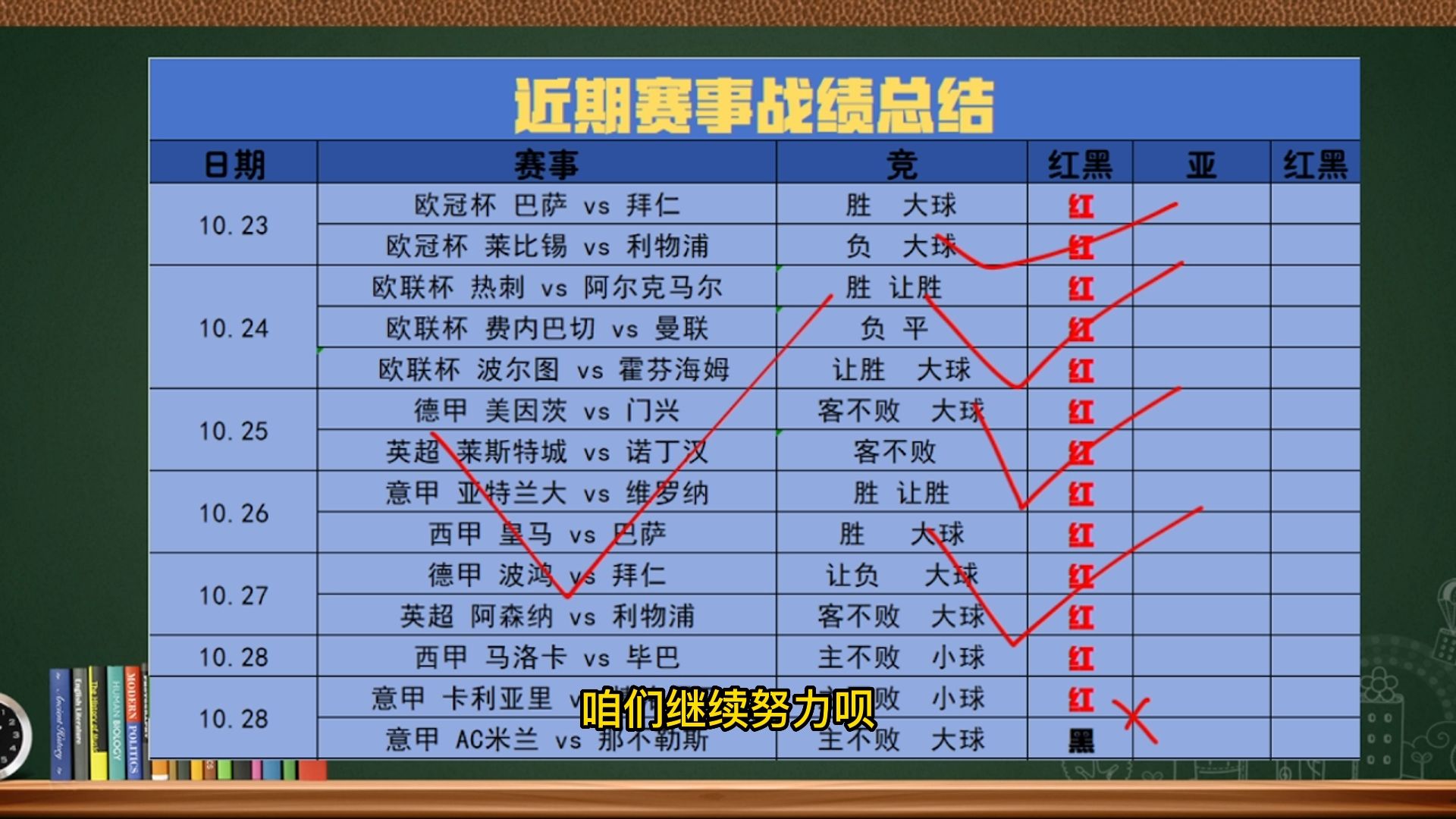 意甲球队备战夏季热身赛，挑战豪强
