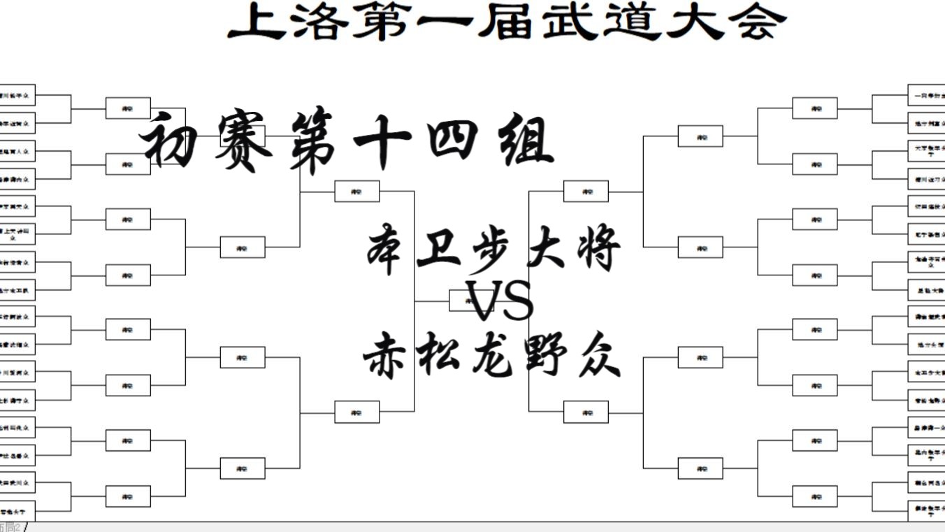 大将出征，对决引入极大曝光量
