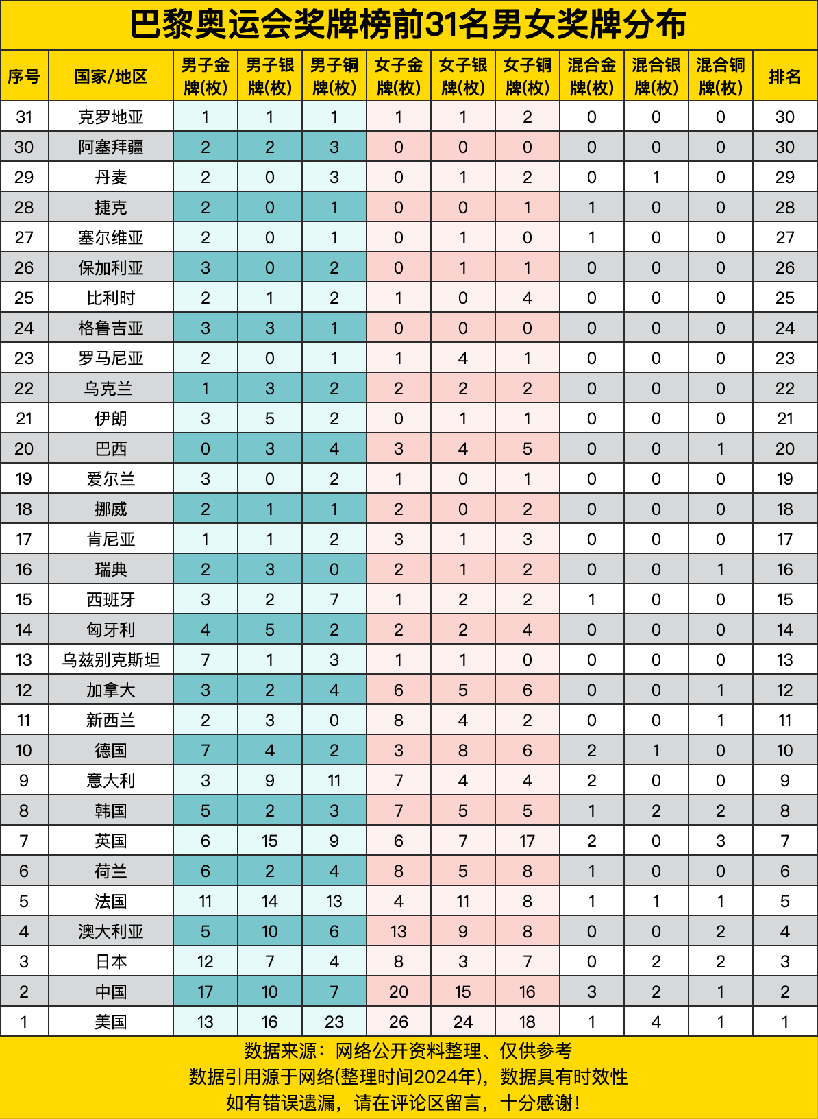 克罗地亚险胜捷克，赢得欧洲杯16强资格